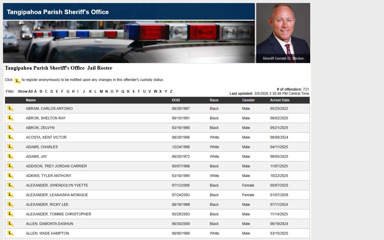 Tangipahoa Parish LAVNS inmate roster for jail mugshot lookups